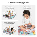 Three stages of baby growth with activity gym — baby lying down under play gym for 0–6 months, baby on stomach for 6–9 months, and baby sitting at 9 months playing with plush animal toys on the mat.
