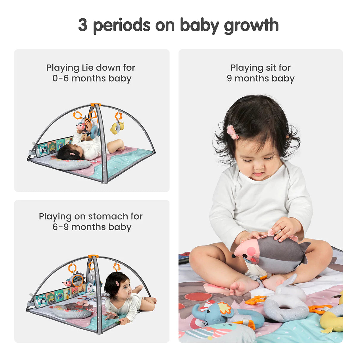 Three stages of baby growth with activity gym — baby lying down under play gym for 0–6 months, baby on stomach for 6–9 months, and baby sitting at 9 months playing with plush animal toys on the mat.